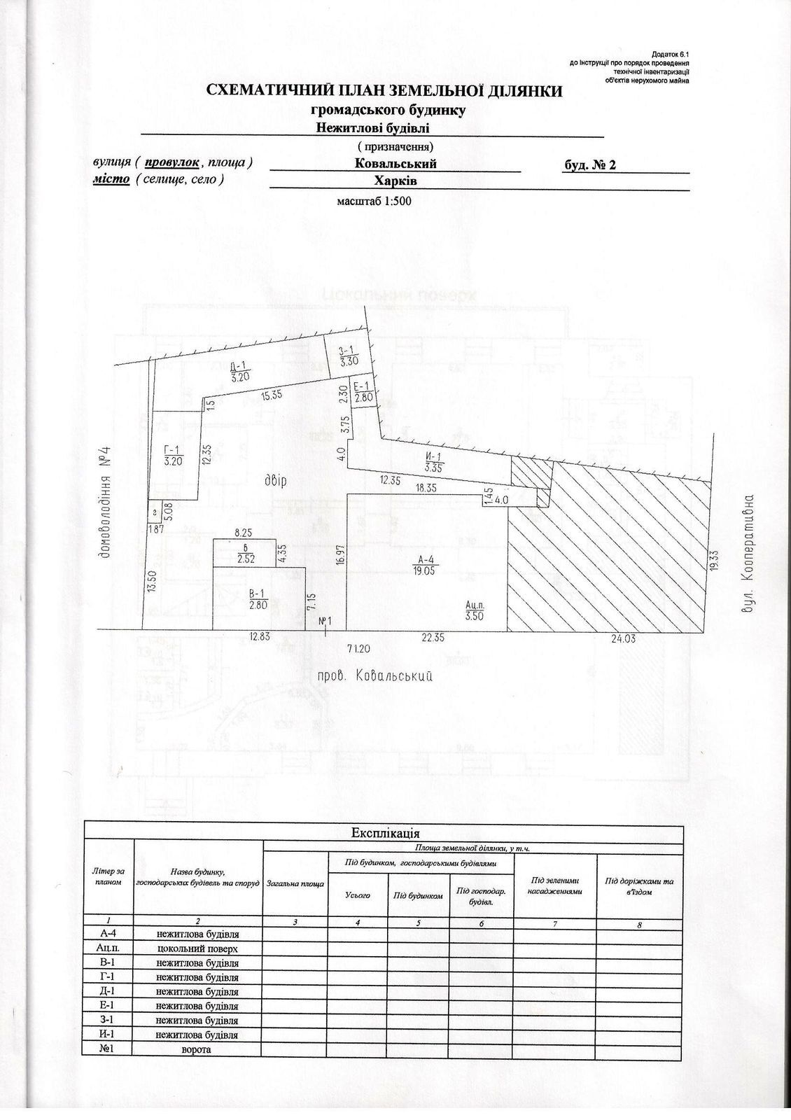 Продаж приміщення вільного призначення 1126 м², Костюринський пров., 1/2