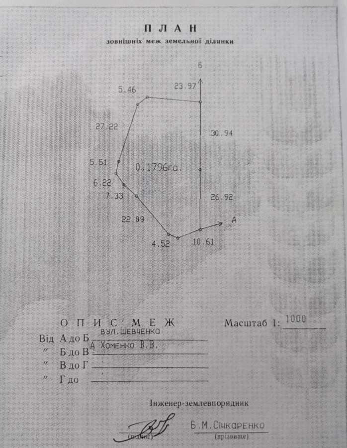 Продажа участка под индивидуальное жилое строительство 85 соток, Шевченко ул.