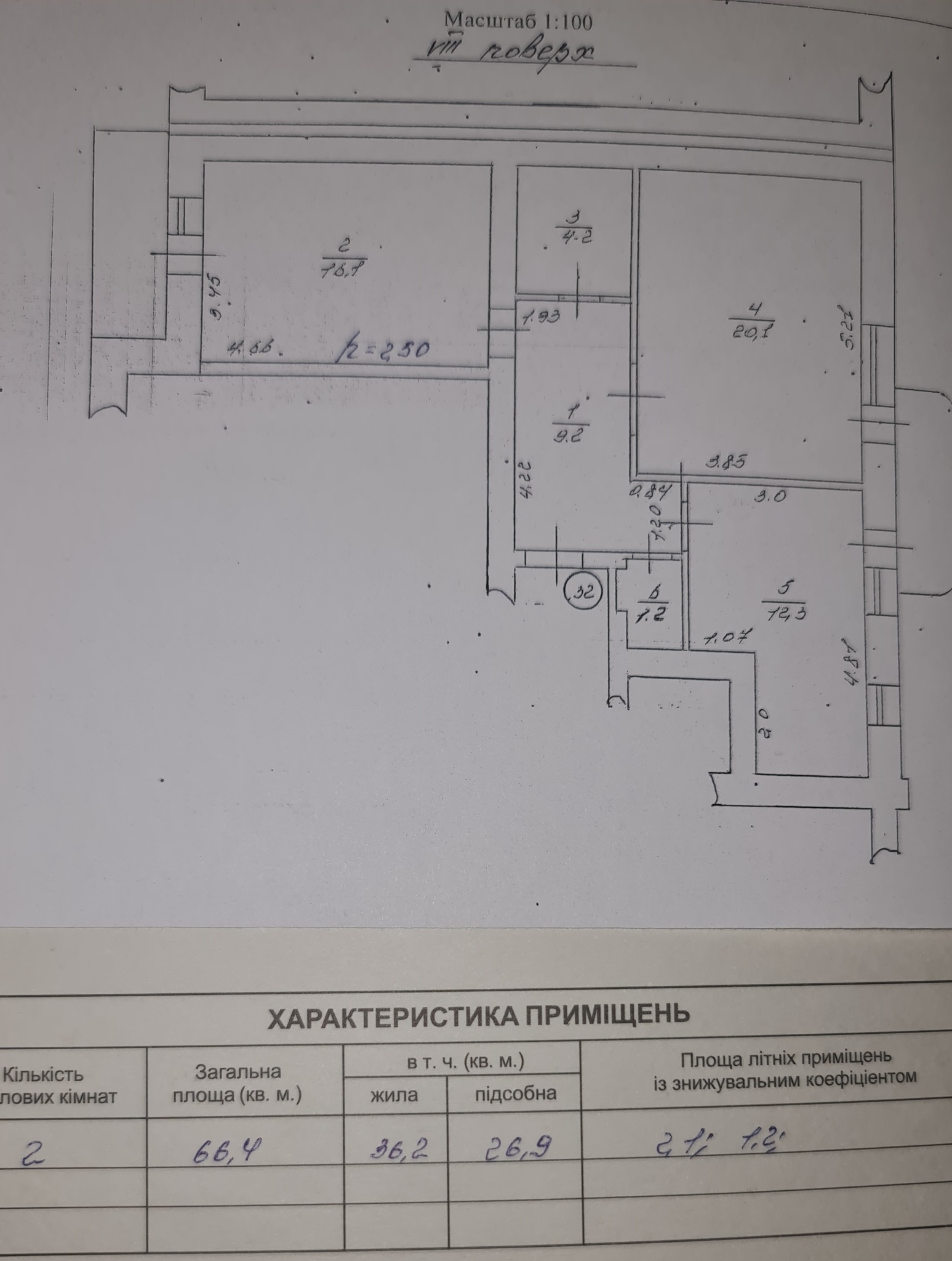 Продажа 2-комнатной квартиры 66.7 м², Ивана Богуна ул.