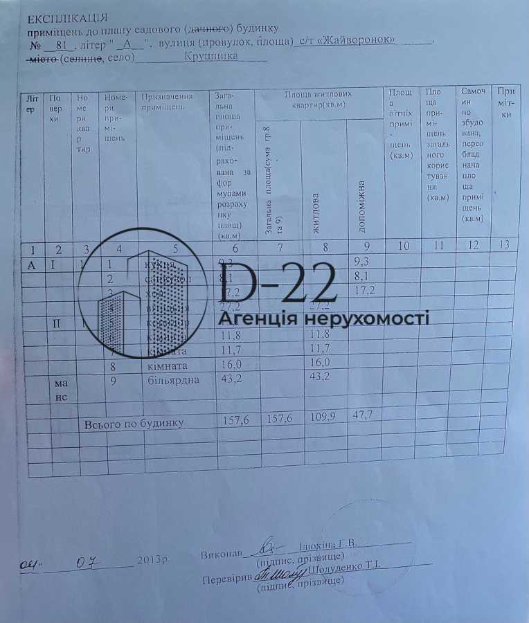 Продаж будинку 158 м², лісова, 81