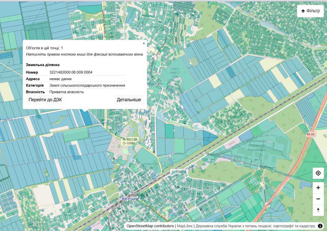 Продаж ділянки для особистого сільського господарства 447 соток, Центральна