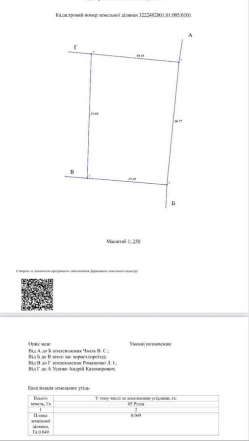 Продажа участка под индивидуальное жилое строительство 0.28 соток, Соборная, 221