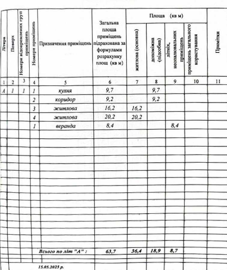 Продаж будинку 64 м², Польова