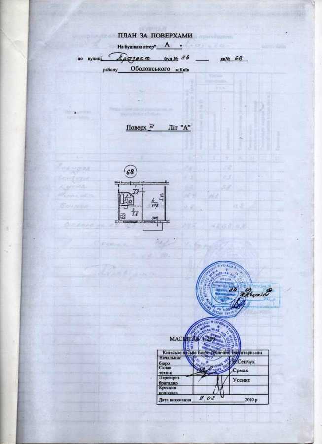 Продажа 1-комнатной квартиры 30 м², Пражская ул., 25