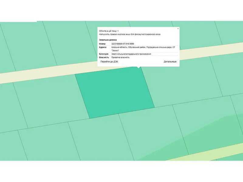 Продажа участка для личного сельского хозяйства 10 соток, Нова