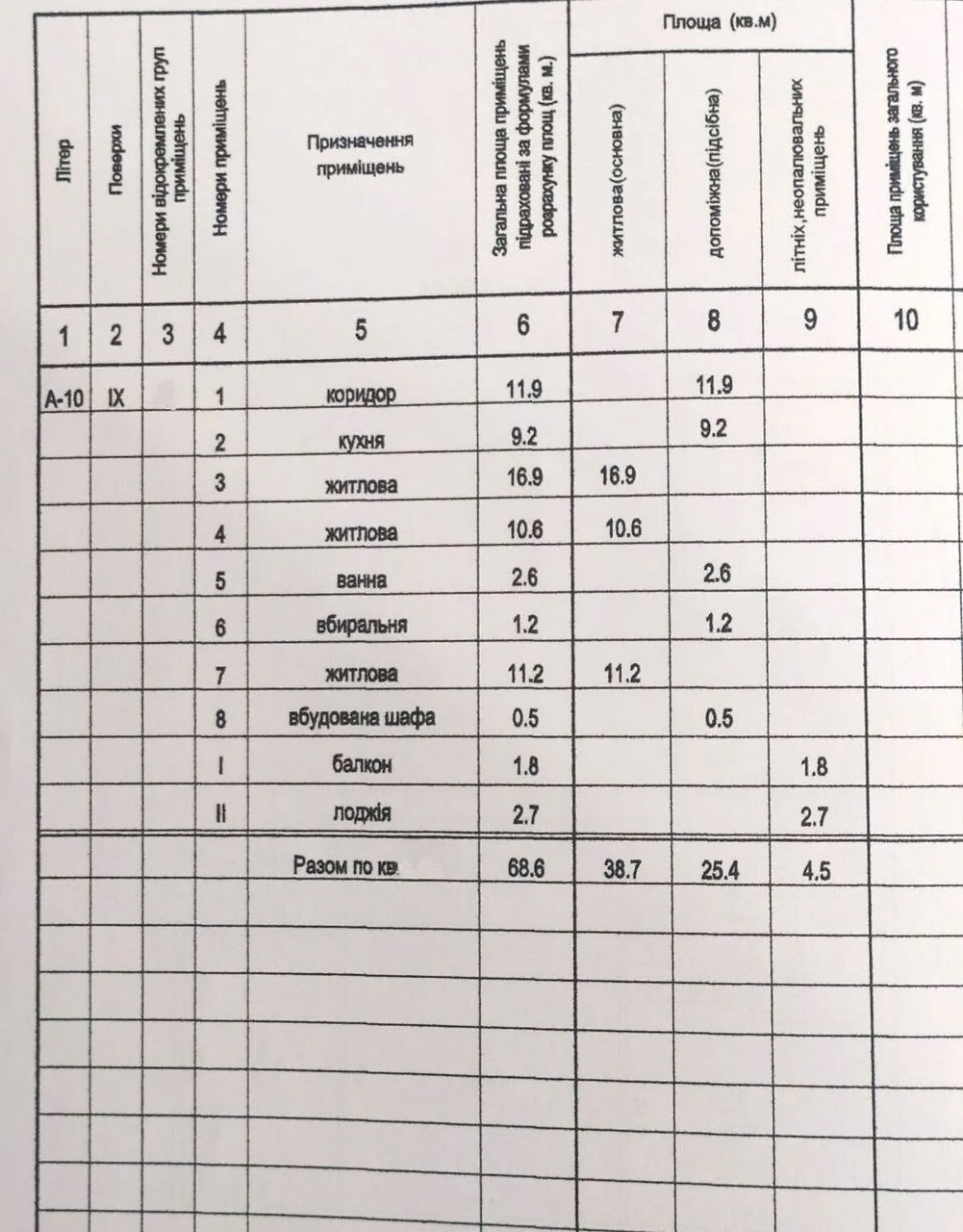 Продажа 3-комнатной квартиры 70 м², Василия Тютюнника ул., 11