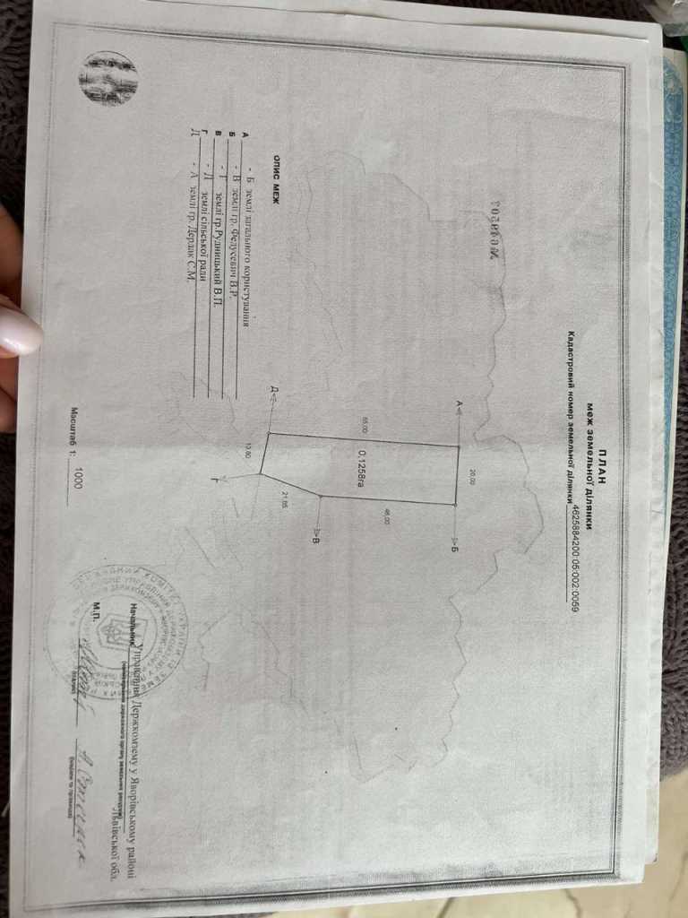 Продажа участка под индивидуальное жилое строительство 12 соток, Щеплоти