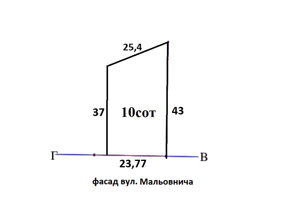 Продажа участка под индивидуальное жилое строительство 10 соток