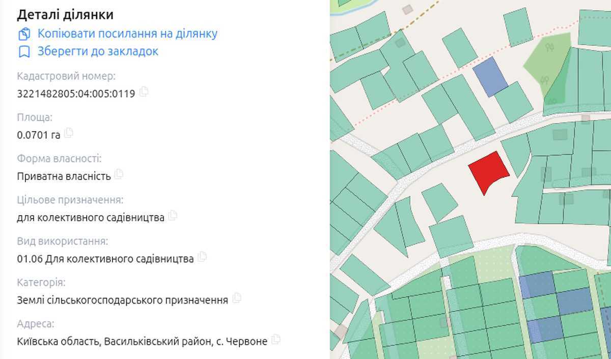 Продаж ділянки для особистого сільського господарства 7 соток, СТ Звязківець