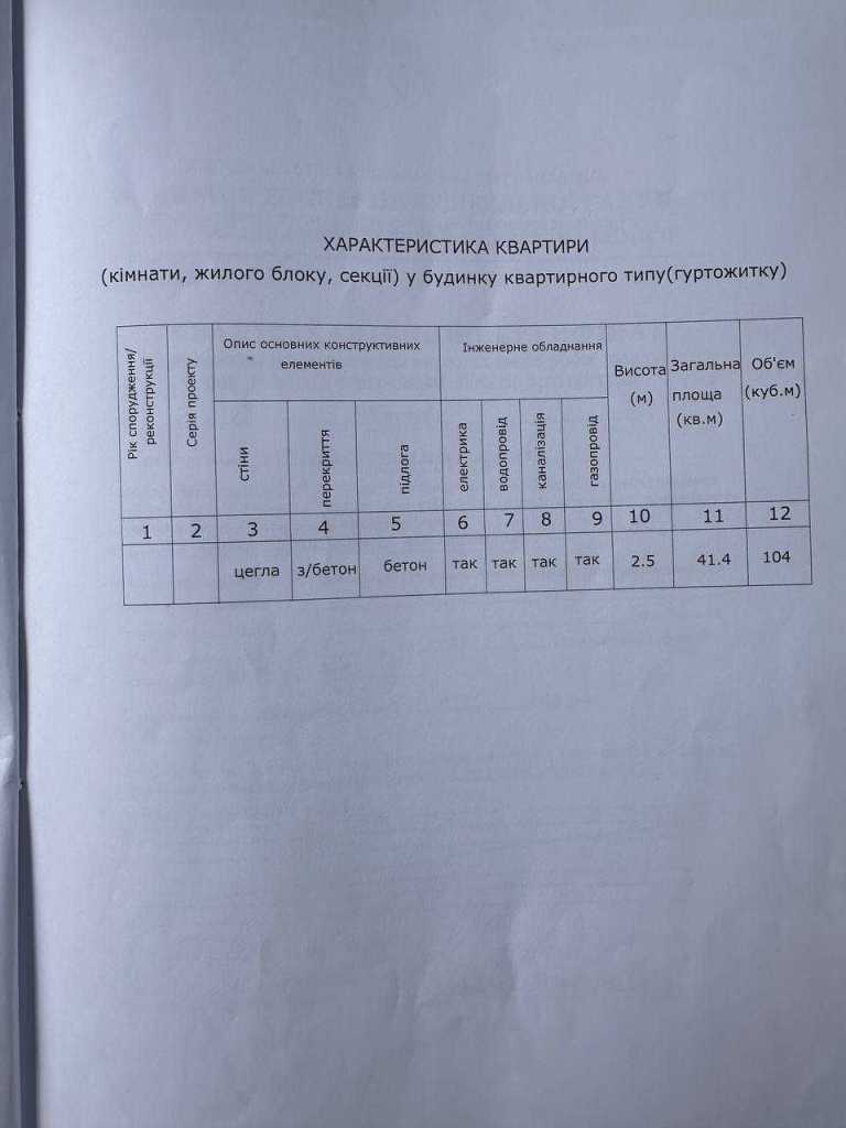 Продаж 2-кімнатної квартири 41 м², Паланочна
