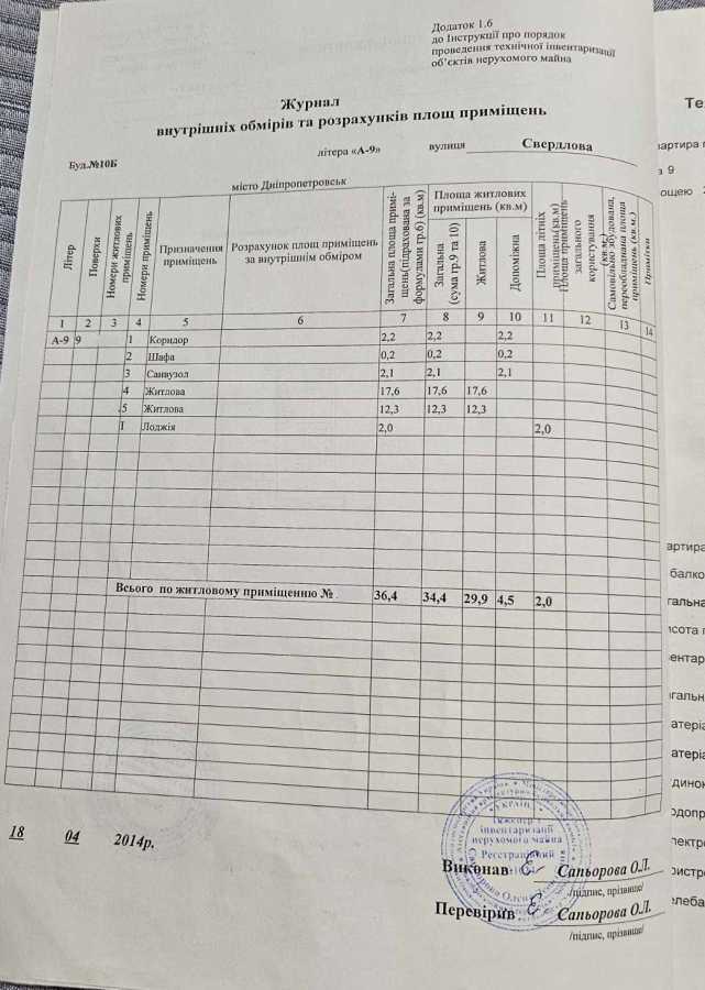 Продажа 2-комнатной квартиры 36 м², Владимира Антоновича ул., 10Б