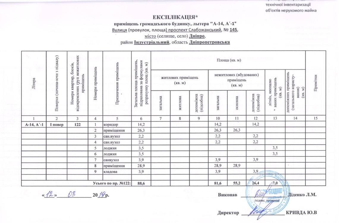 Продаж приміщення вільного призначення 88 м², Слобожанський просп.