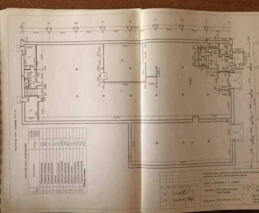Аренда склада 1200 м², Моторная ул.