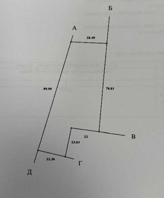 Продажа участка для строительства торговых центров 30 соток, Жулянская ул.