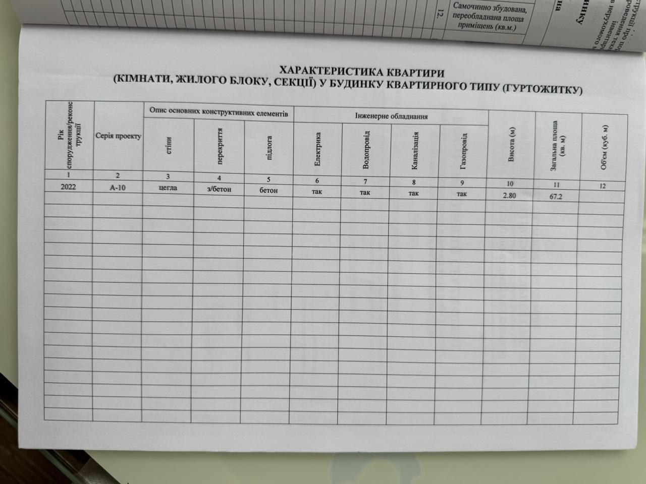 Продаж 2-кімнатної квартири 67 м², ЖК Дніпровська Брама 2, Будинок 1 (Секція 2)