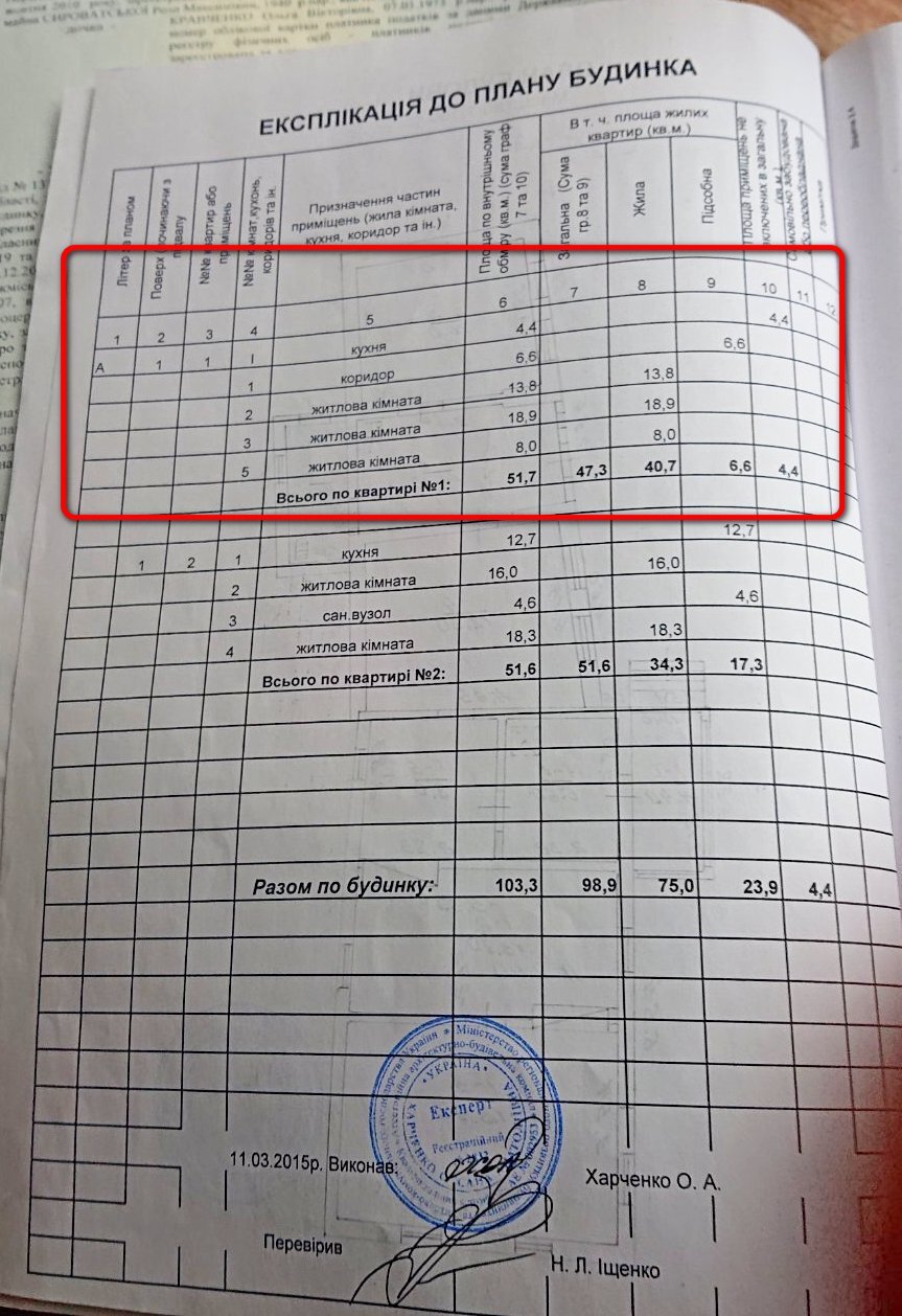 Продажа дома 51.7 м², Шевченко ул.