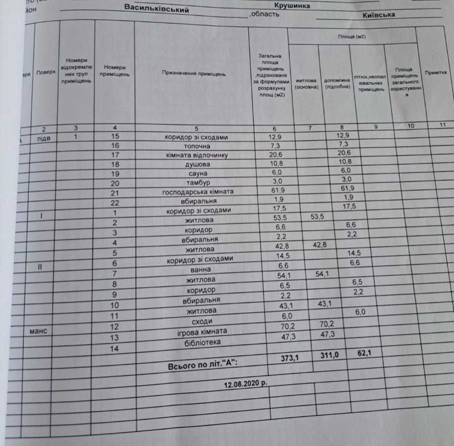 Продажа дома 373 м², Вишневый пер., 7