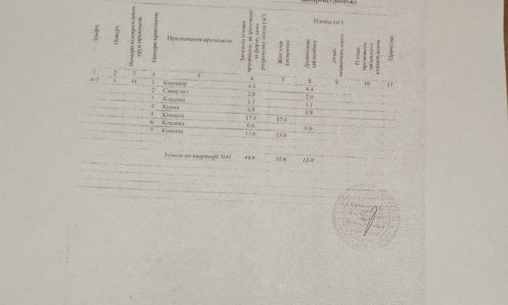 Аренда офиса 46 м², Гагарина просп.