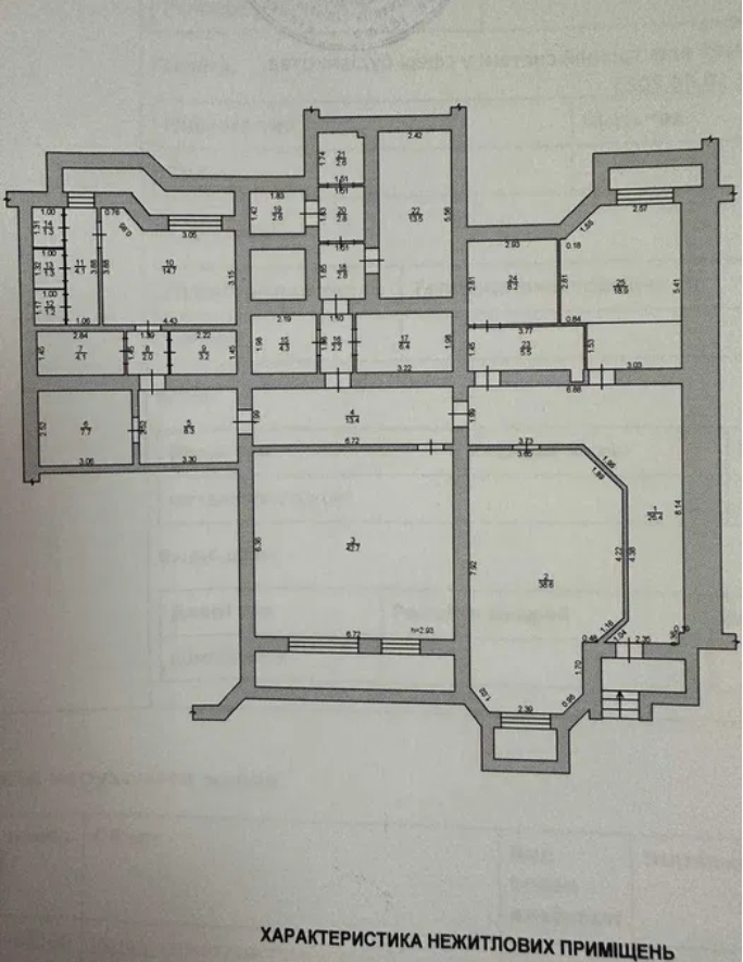 Аренда помещения свободного назначения 240 м², Шампанский пер.