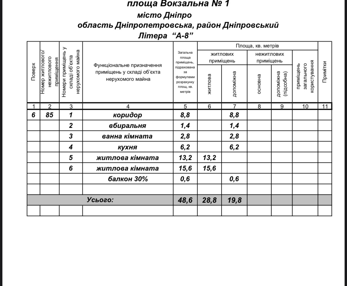 Продажа 2-комнатной квартиры 49 м², Вокзальная пл., 1