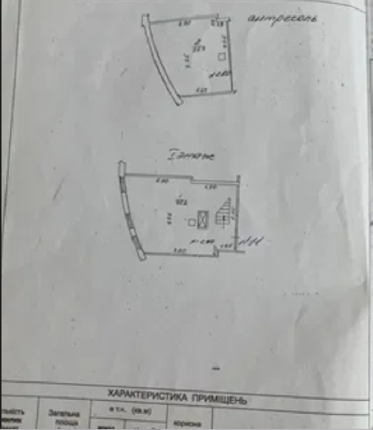 Аренда торгового помещения 128 м², Греческая пл.