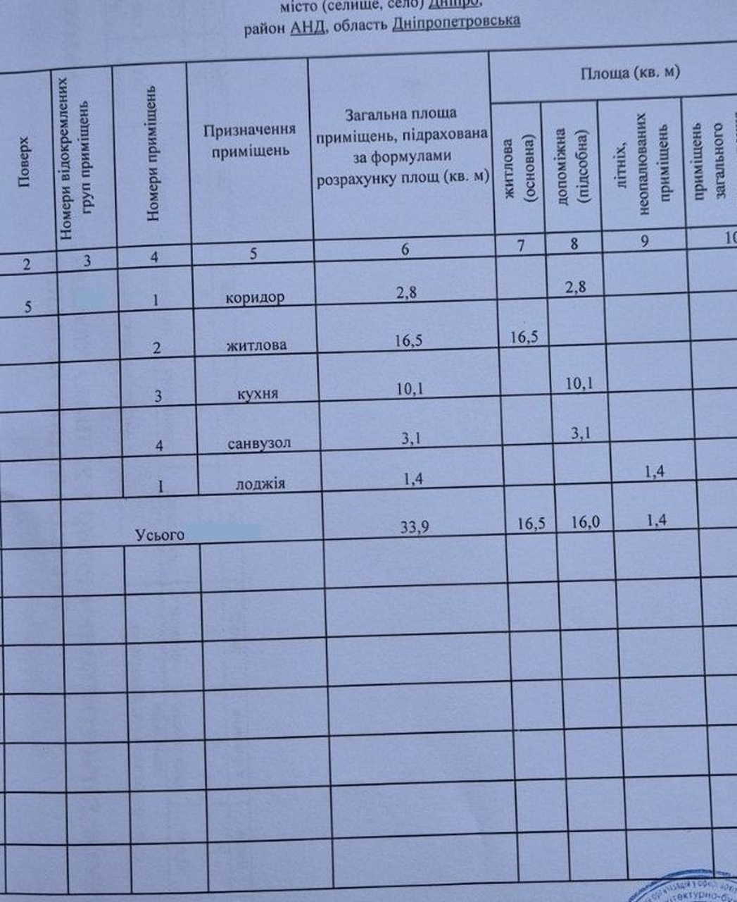 Продаж 1-кімнатної квартири 34 м², Артеківська вул.