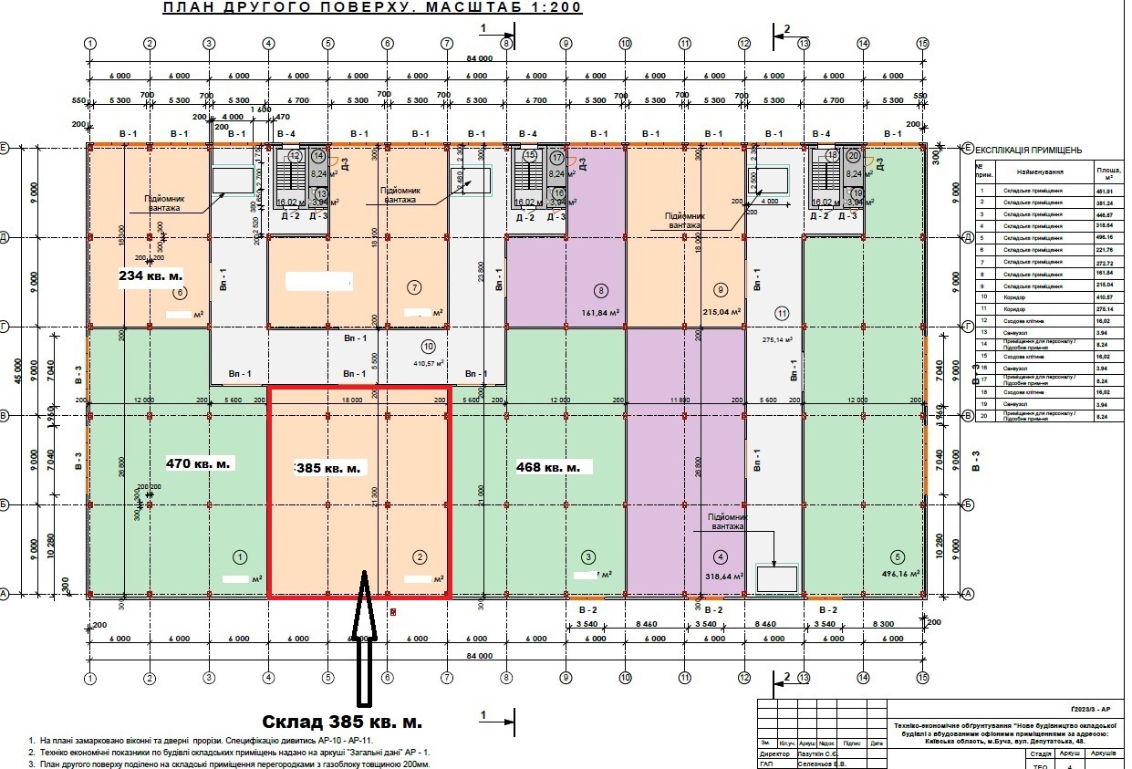 Аренда склада 385 м², Депутатская ул., 48, Буча