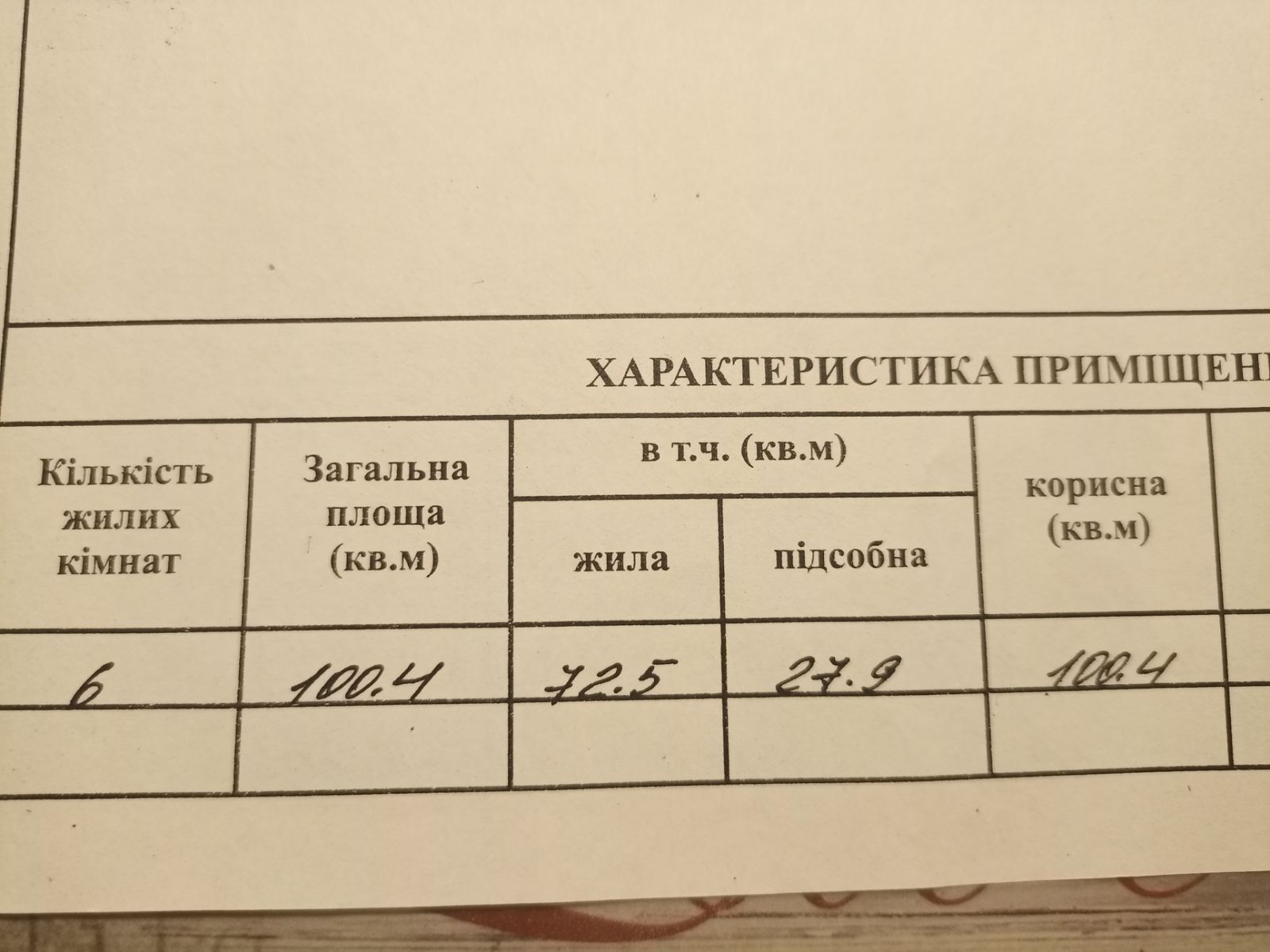 Продажа 4-комнатной квартиры 100 м², Новаторов ул.