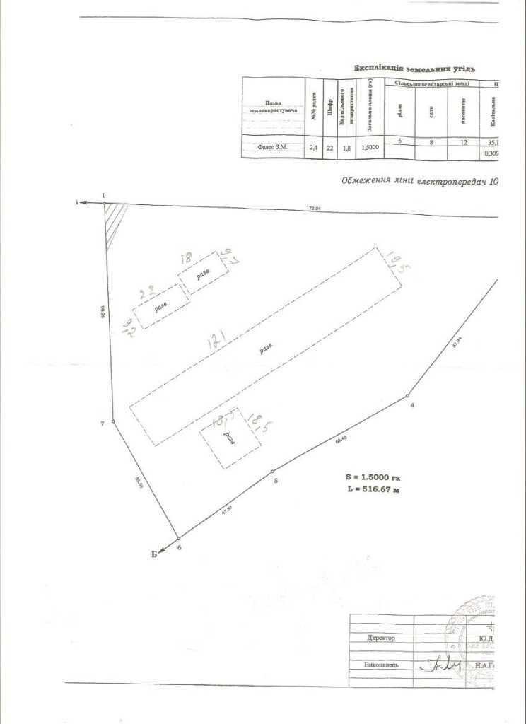Продажа участка для строительства производства 150 соток, Визволення