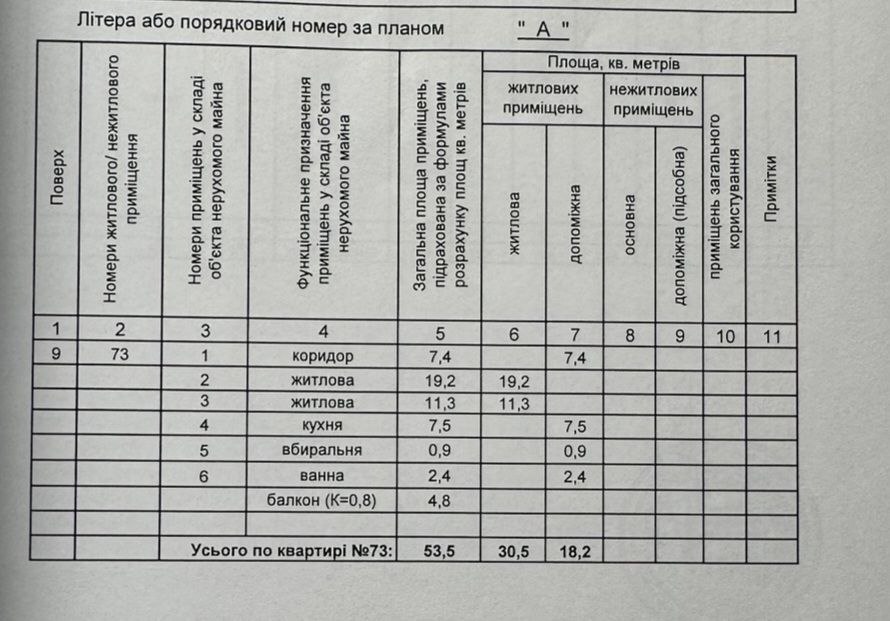 Продаж 2-кімнатної квартири 53.5 м², Оноре де Бальзака вул., 79