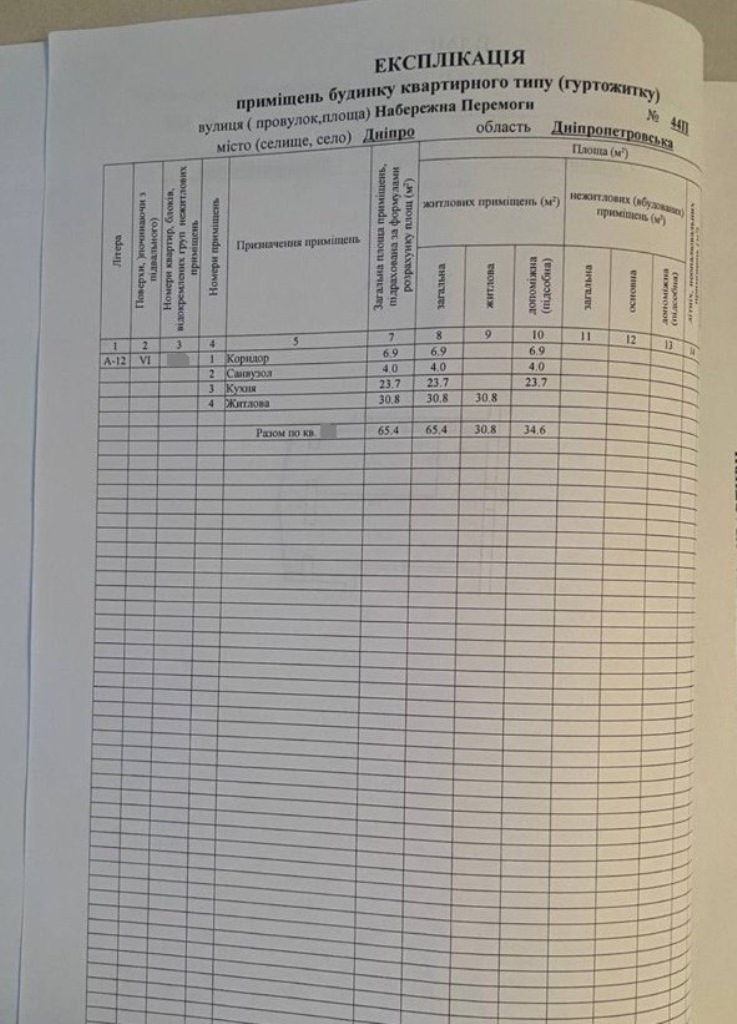 Продажа 1-комнатной квартиры 65 м², Набережная Победы ул., 44П