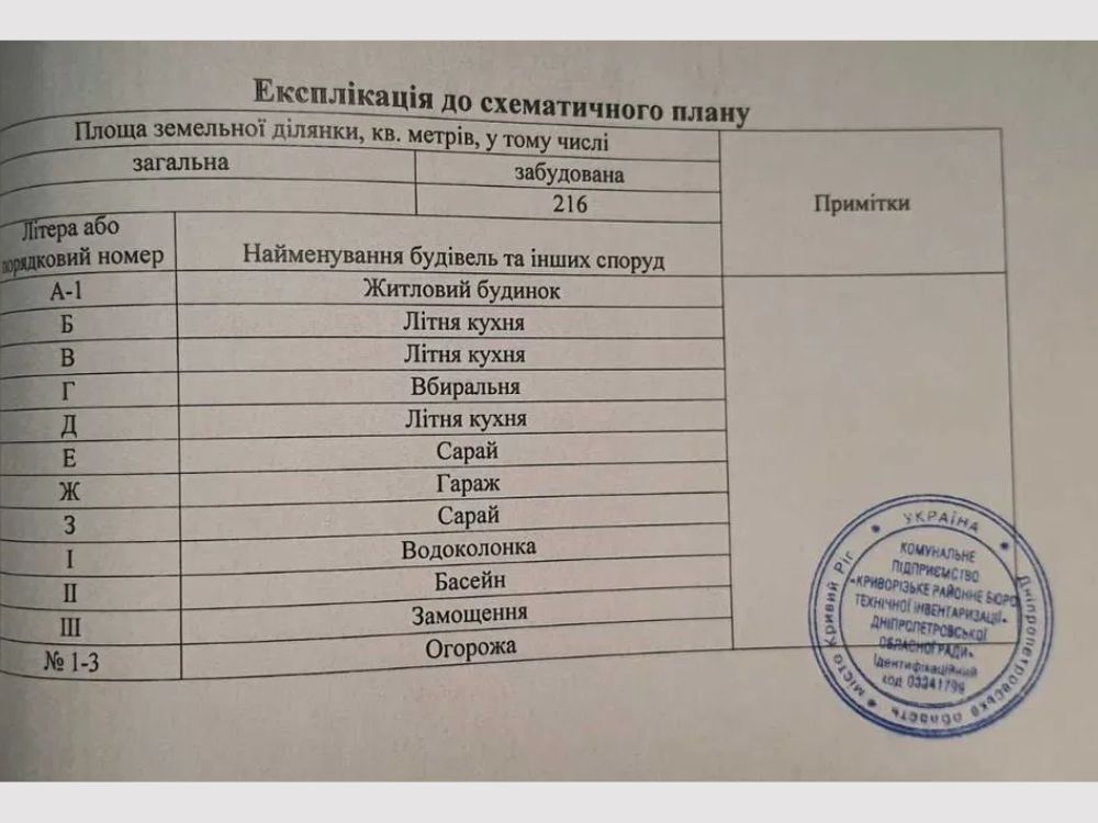 Продажа дома 63 м²