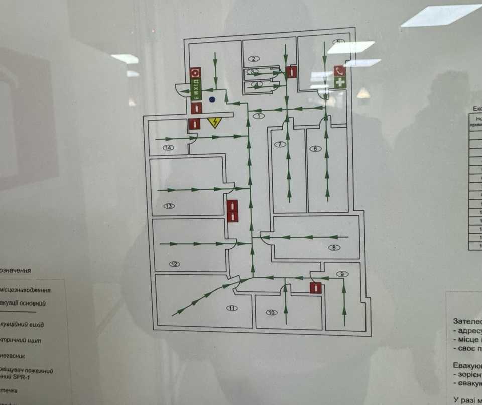 Аренда помещения свободного назначения 203 м², Университетская ул., 3/1