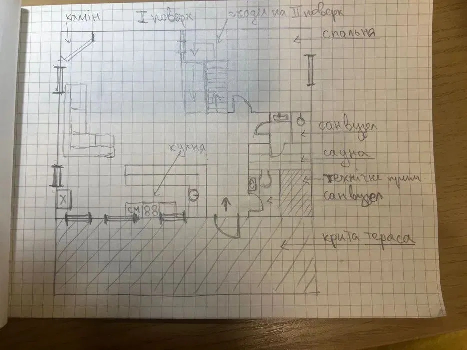 Аренда дома 187 м²