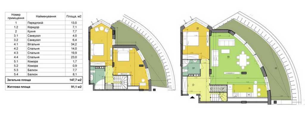 Продажа 4-комнатной квартиры 190 м², Вышгородская ул., 45/4