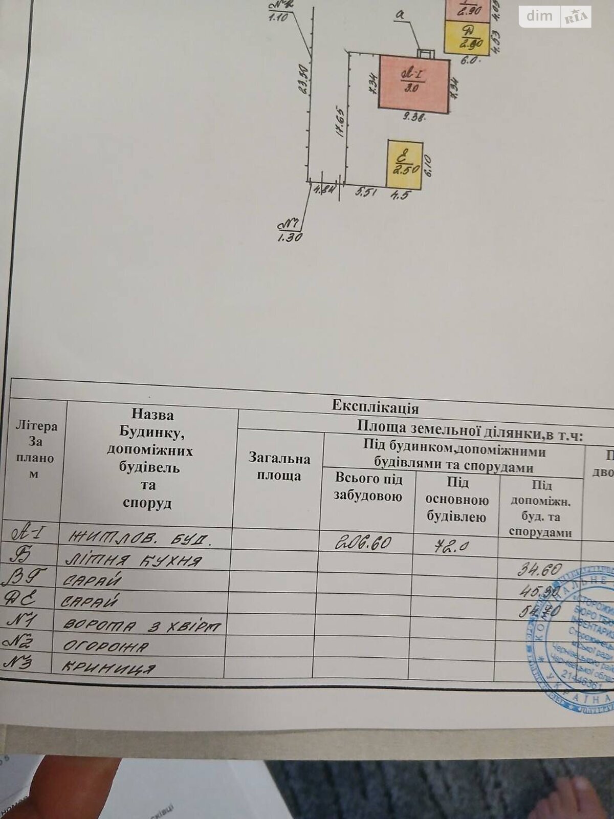 Продажа дома 206.6 м²