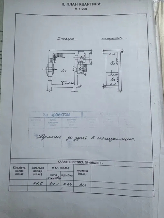 Аренда торгового помещения 92 м², Жуковского ул.
