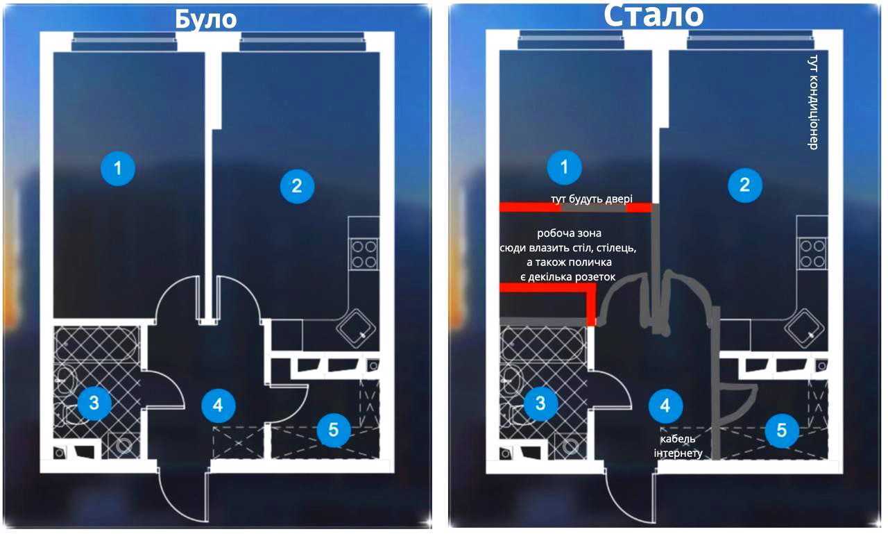 Продажа 1-комнатной квартиры 45 м², Евгения Сверстюка ул., 6Є