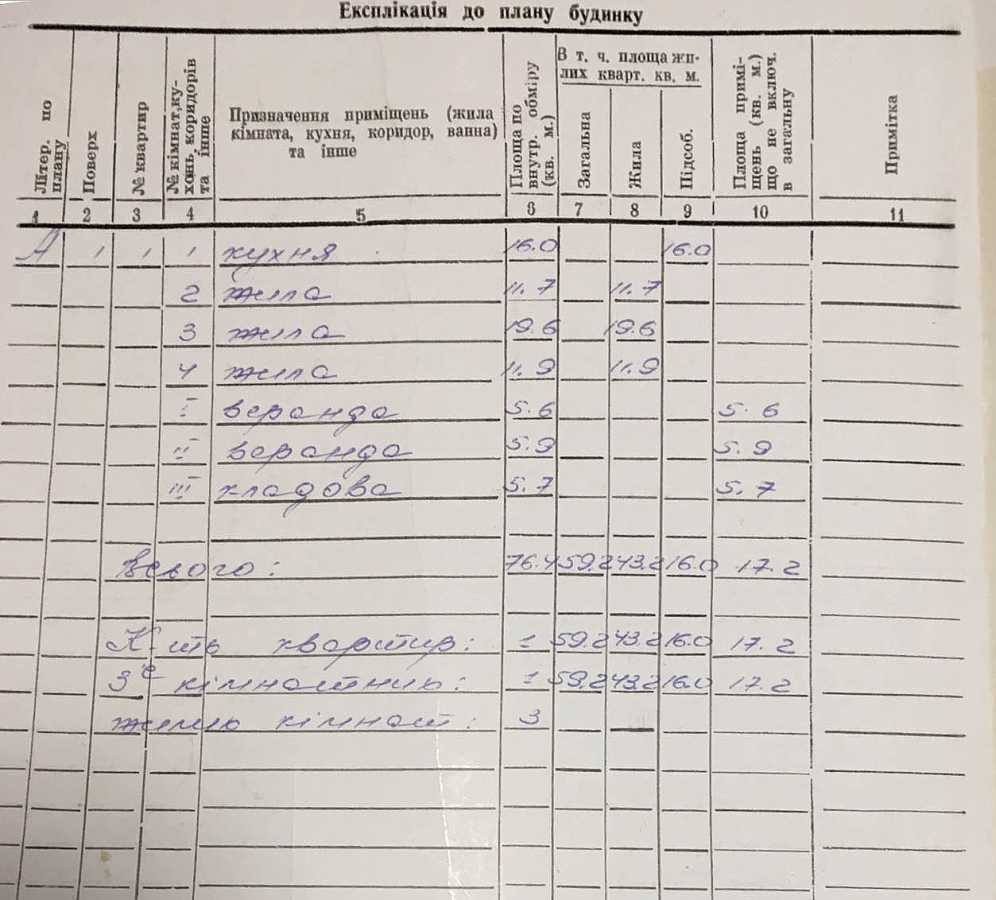 Продажа дома 76.4 м², леніна