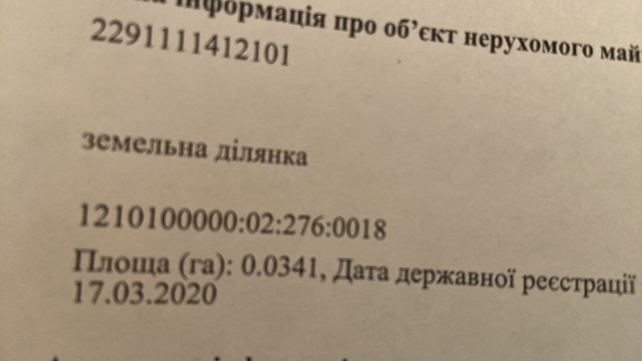 Продажа участка под индивидуальное жилое строительство 10 соток, Гагарина просп.
