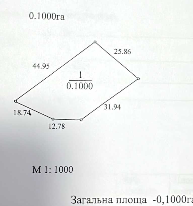 Продажа участка под индивидуальное жилое строительство 24 соток, Мальовнича