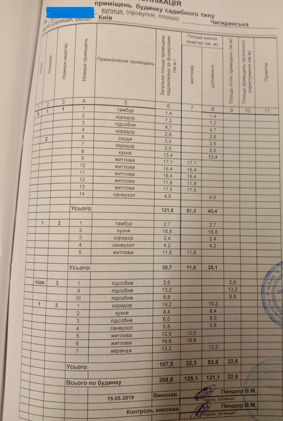 Продажа дома 286 м², Чигиринская ул.