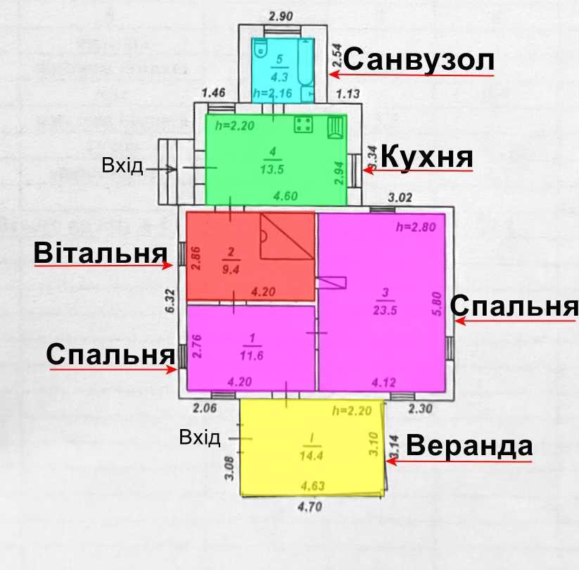Продажа дома 77 м², Соборна, 30