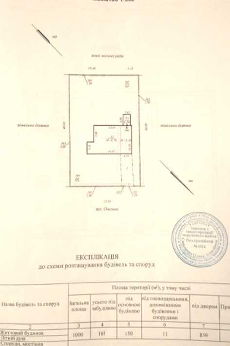 Продажа дома 205 м², Надеждинская ул.