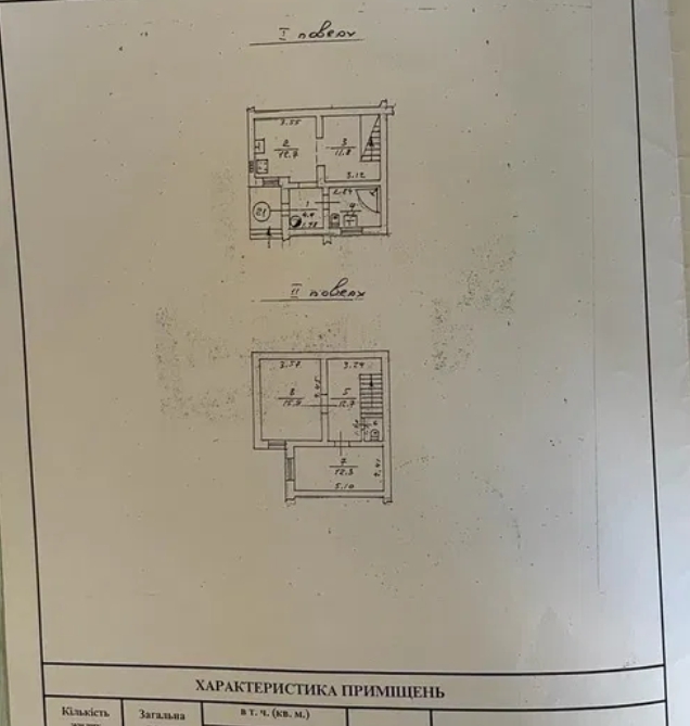 Аренда офиса 70 м², Пушкинская ул.