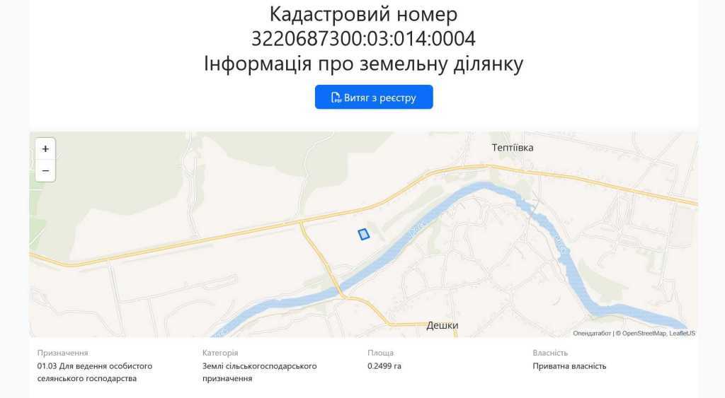 Продаж ділянки під індивідуальне житлове будівництво 25 соток