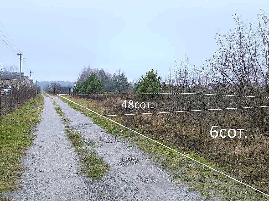 Продаж ділянки під індивідуальне житлове будівництво 6 соток, Миколаївська