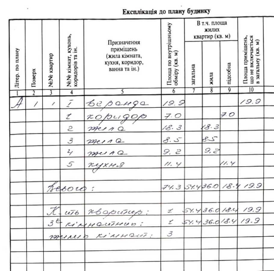 Продажа дома 74 м², Ленина ул.