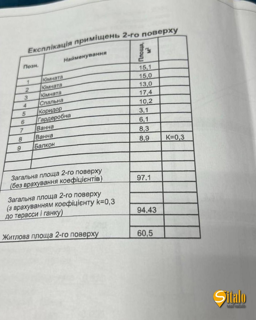 Продажа дома 245 м²