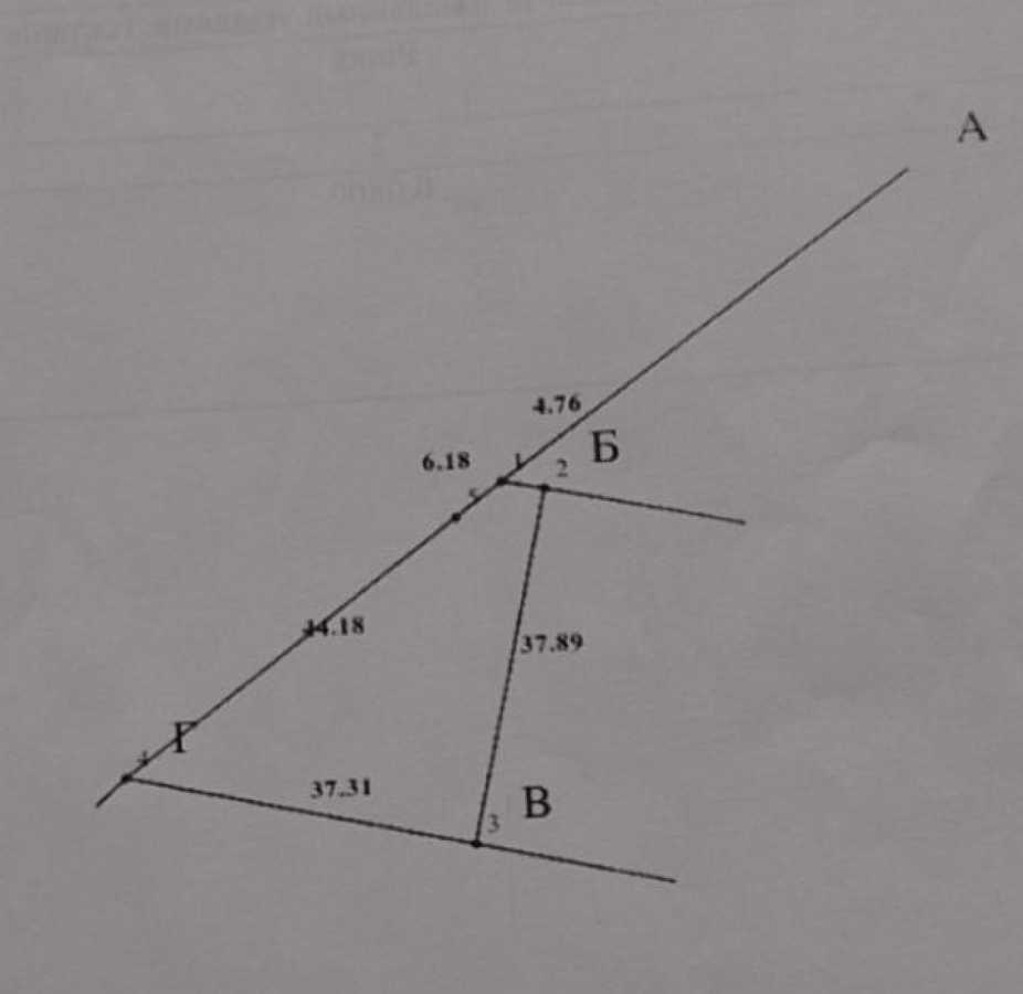 Продаж ділянки для особистого сільського господарства 8 соток, Кишова